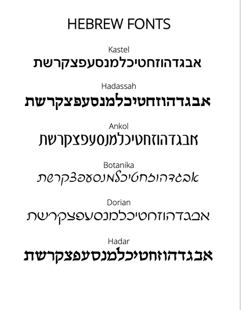 Luxury Lucite Placecards